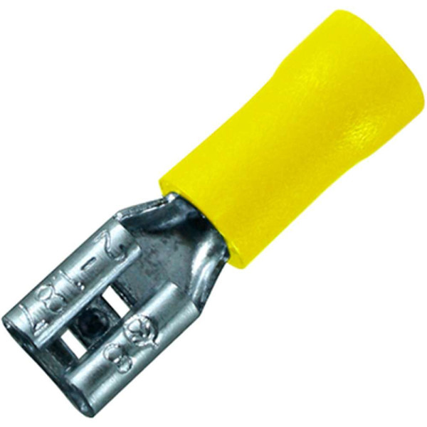 Наконечник ізольований e.terminal.stand.fdd5.5.250 (dd.f.4.6)