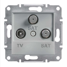 TV-SAT-SAT РОЗЕТКА КІНЦЕВА ASFORA АЛЮМІНІЙ, EPH3600161