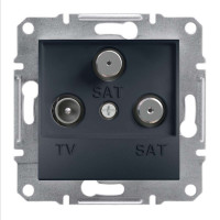 TV-SAT-SAT РОЗЕТКА КІНЦЕВА ASFORA АНТРАЦИТ, EPH3600171