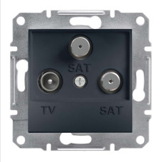 TV-SAT-SAT РОЗЕТКА КІНЦЕВА ASFORA АНТРАЦИТ, EPH3600171