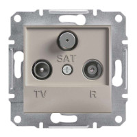 TV-R-SAT РОЗЕТКА КОНЕЧНАЯ ASFORA БРОНЗА, EPH3500169